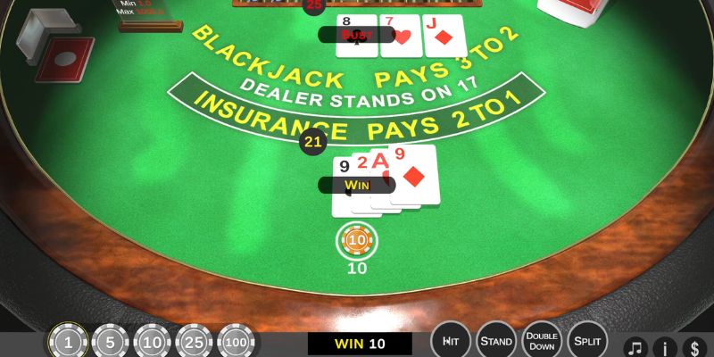 Những tình huống quan trọng trong Blackjack